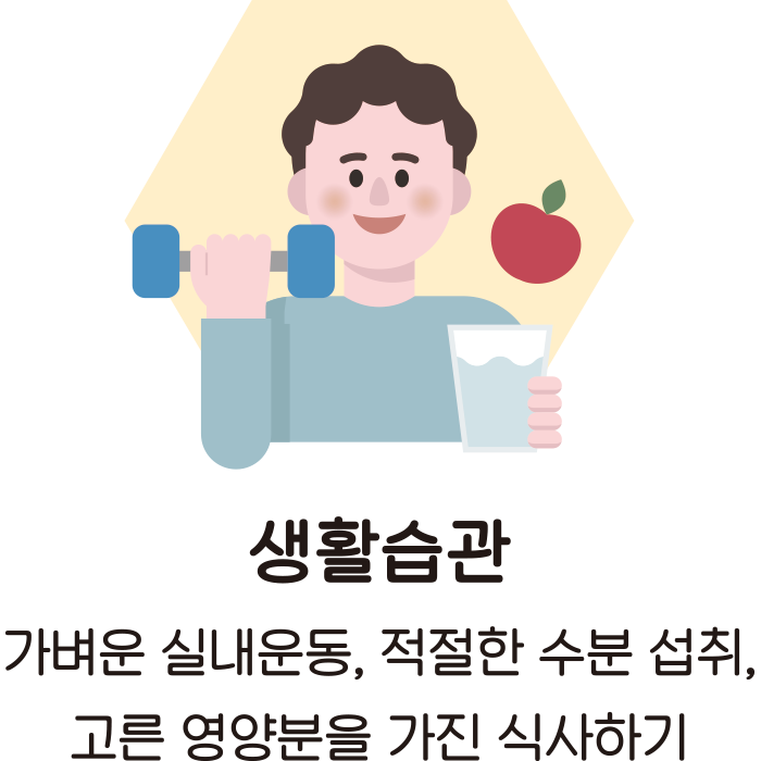 생활습관 가벼운 실내운동, 적절한 수분 섭취, 고른 영양분을 가진 식사하기