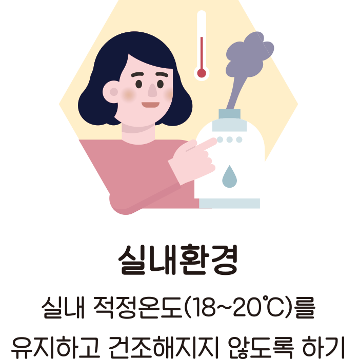 실내환경 실내 적정온도(18~20℃)를 유지하고 건조해지지 않도록 하기